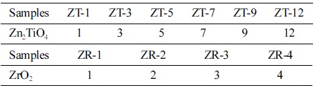 Table2.jpg 이미지