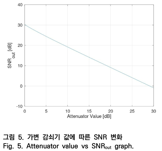 OTNBBE_2020_v20n4_59_f0005.png 이미지