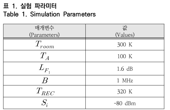 OTNBBE_2020_v20n4_59_t0001.png 이미지