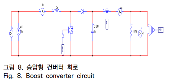 OTNBBE_2020_v20n4_195_f0008.png 이미지