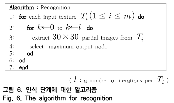 OTNBBE_2020_v20n4_201_f0006.png 이미지