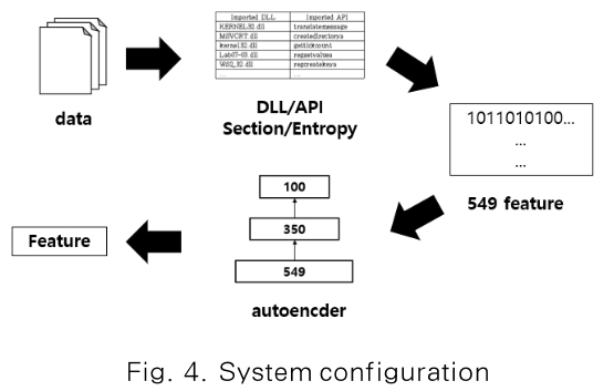 JBBHCB_2020_v30n4_593_f0004.png 이미지