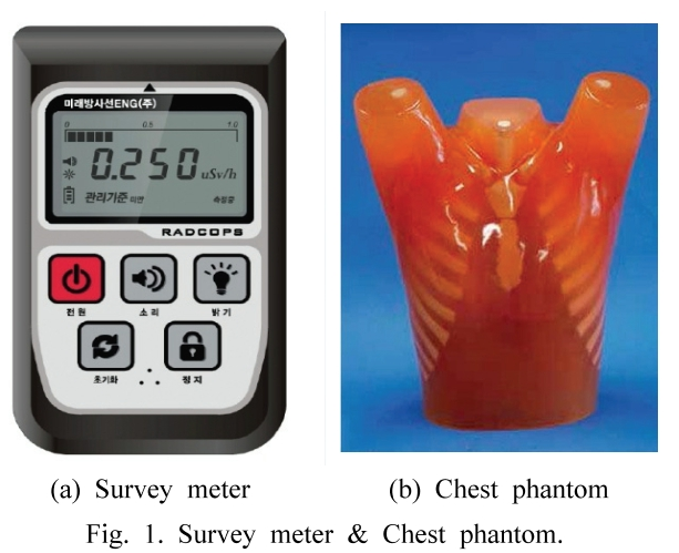 BSSHB5_2020_v14n4_425_f0001.png 이미지