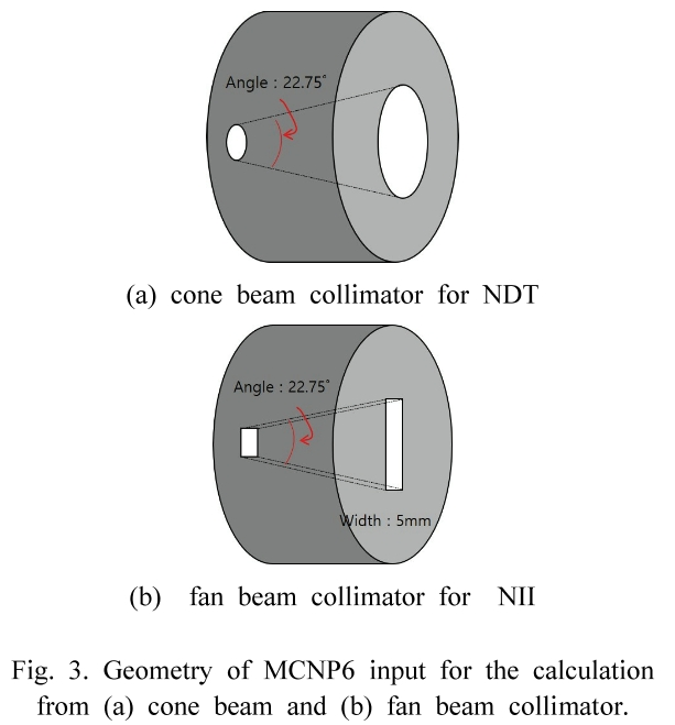 BSSHB5_2020_v14n4_455_f0003.png 이미지