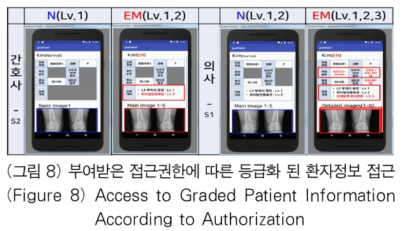 OTJBCD_2020_v21n4_25_f0008.png 이미지