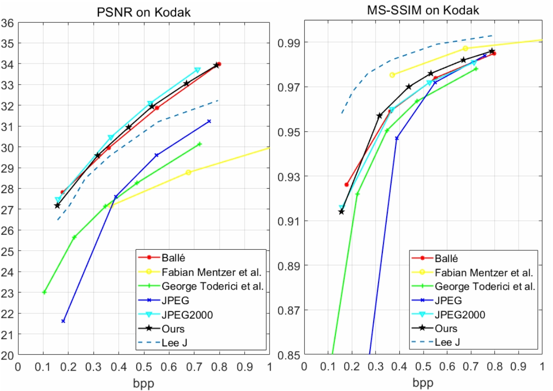 E1KOBZ_2020_v14n9_3823_f0002.png 이미지