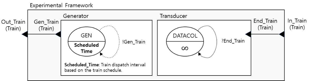 MTMDCW_2020_v23n10_1270_f0006.png 이미지