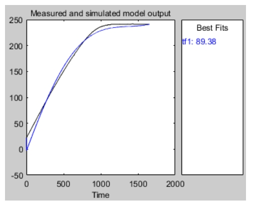 CCTHCV_2020_v20n10_1_f0016.png 이미지