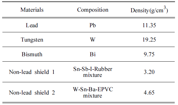 BSSHB5_2020_v14n5_661_t0001.png 이미지