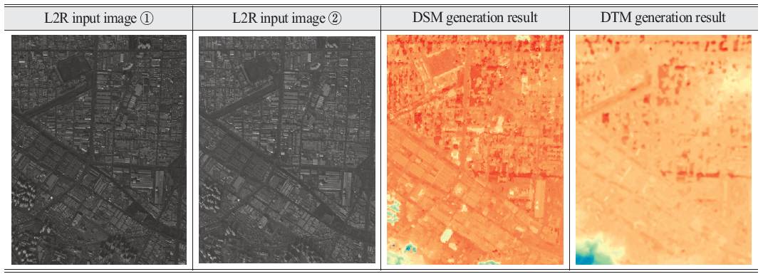 OGCSBN_2020_v36n5_2_867_t0006.png 이미지