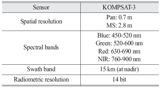 OGCSBN_2020_v36n5_2_989_t0001.png 이미지