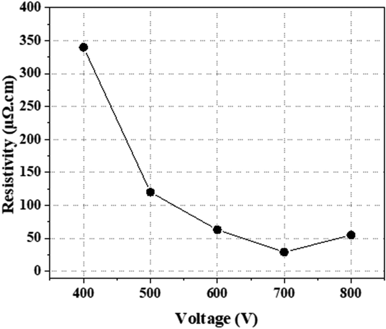 Fig.8.jpg 이미지