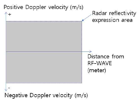 MTMDCW_2020_v23n11_1372_f0006.png 이미지