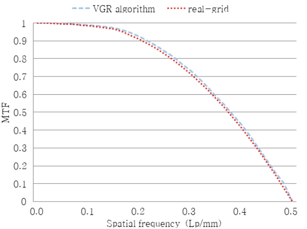 BSSHB5_2020_v14n6_763_f0008.png 이미지