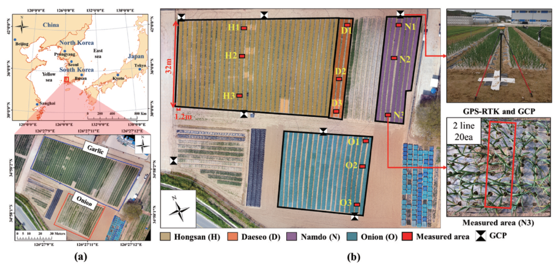 OGCSBN_2021_v37n6_1_1669_f0010.png 이미지