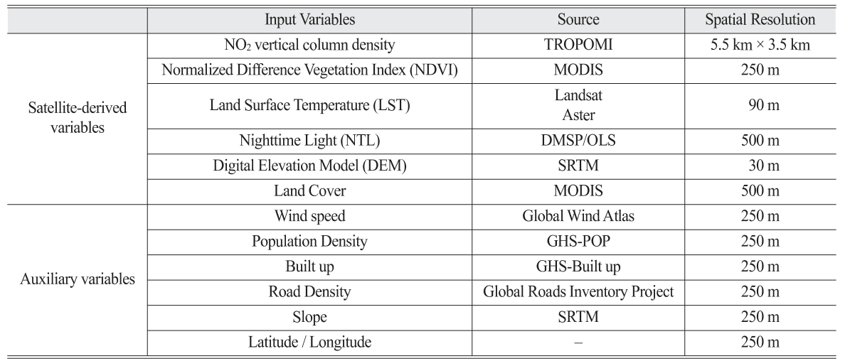 OGCSBN_2021_v37n6_1_1739_t0001.png 이미지