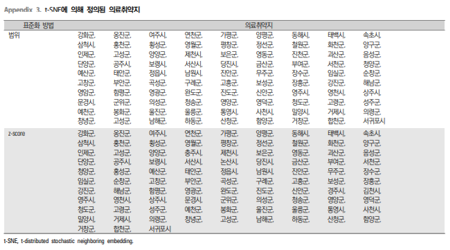 제목 없음.png 이미지