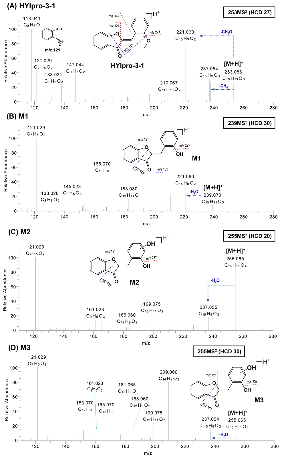 E1MPSV_2021_v12n4_172_f0002.png 이미지