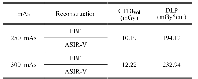 BSSHB5_2021_v15n7_1065_t0006.png 이미지