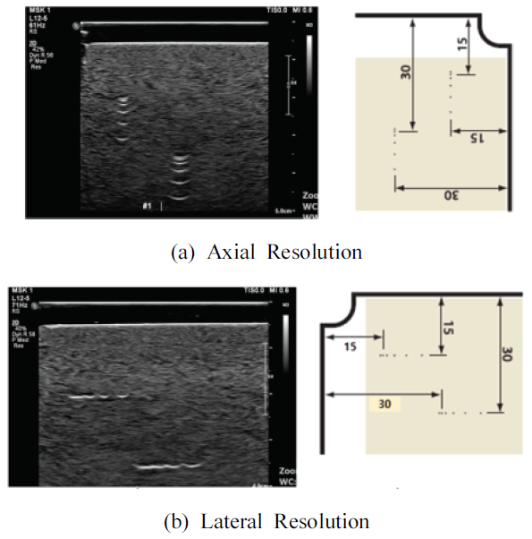 BSSHB5_2021_v15n6_899_f0006.png 이미지