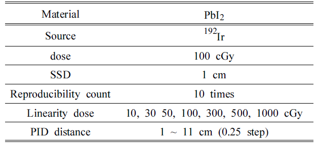 BSSHB5_2021_v15n6_789_t0001.png 이미지