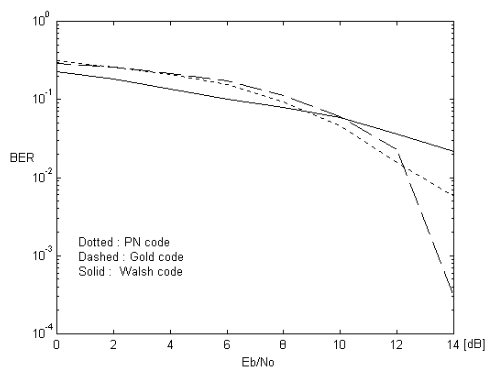 OTNBBE_2021_v21n6_43_f0012.png 이미지