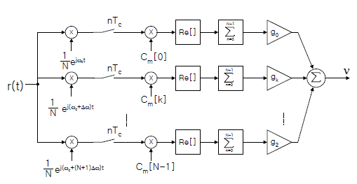 OTNBBE_2021_v21n6_43_f0004.png 이미지