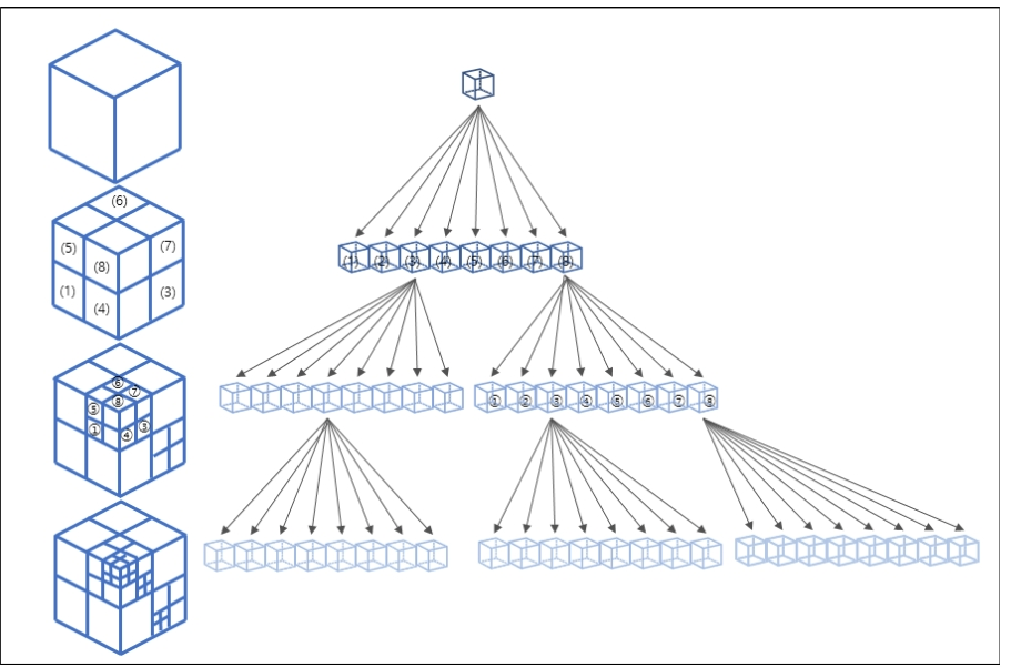 MTMDCW_2021_v24n11_1538_f0007.png 이미지