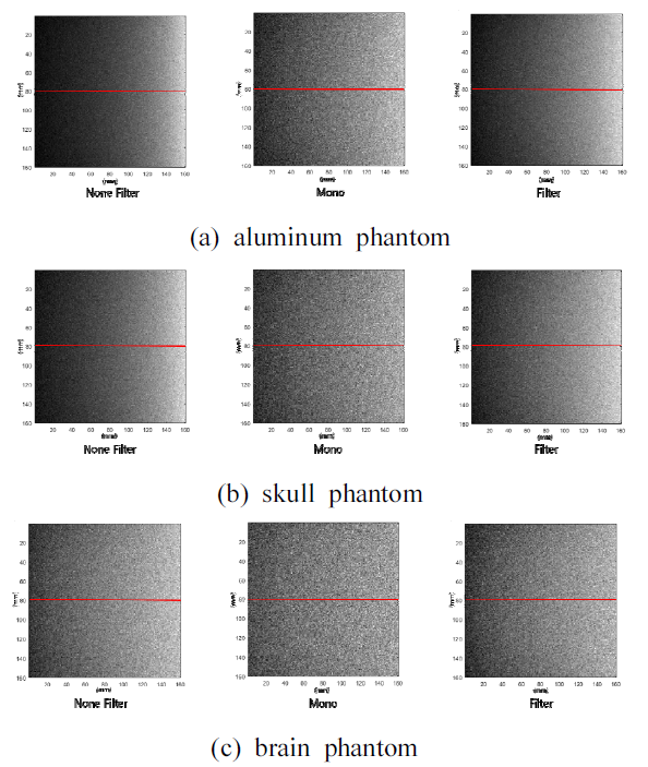 BSSHB5_2021_v15n1_71_f0006.png 이미지