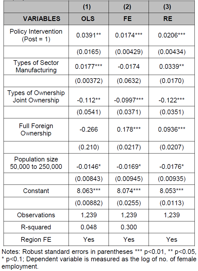 OTGHCA_2021_v12n3_31_t0004.png 이미지