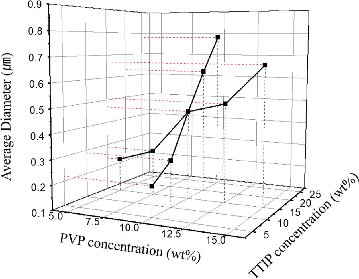 Fig.8.jpg 이미지