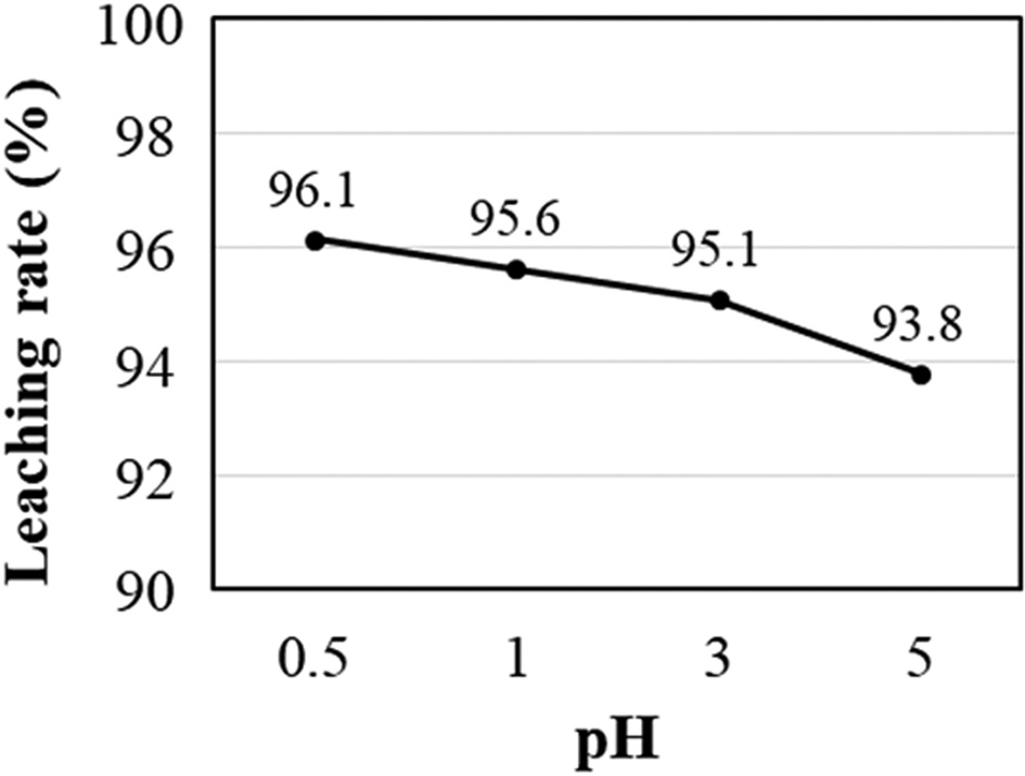 Fig.4.jpg 이미지