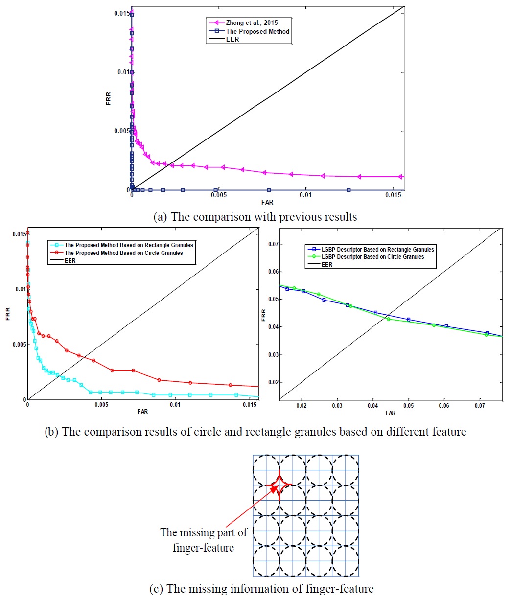 E1KOBZ_2021_v15n1_131_f0008.png 이미지