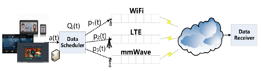 E1KOBZ_2021_v15n1_195_f0001.png 이미지