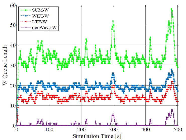 E1KOBZ_2021_v15n1_195_f0005.png 이미지