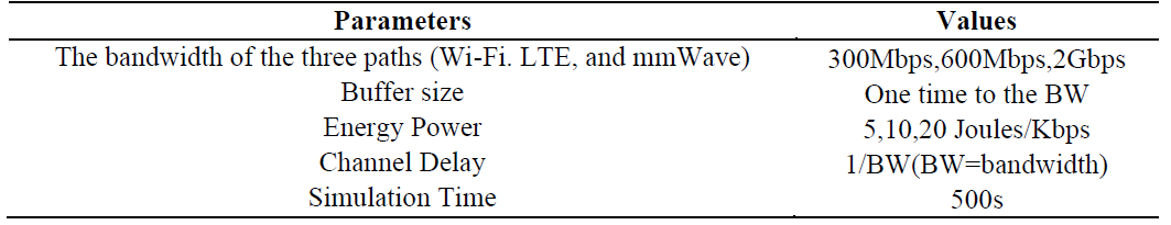 E1KOBZ_2021_v15n1_195_t0001.png 이미지