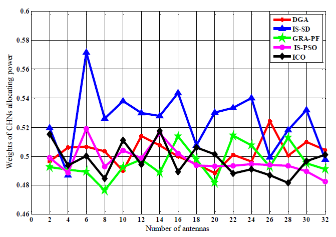 E1KOBZ_2021_v15n1_216_f0006.png 이미지