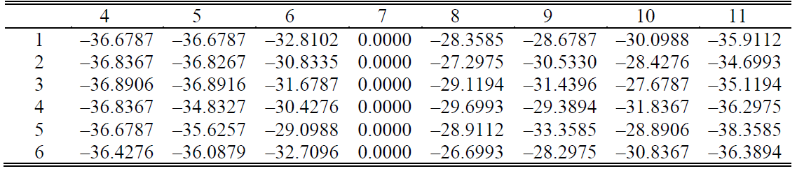 E1KOBZ_2021_v15n1_343_t0002.png 이미지