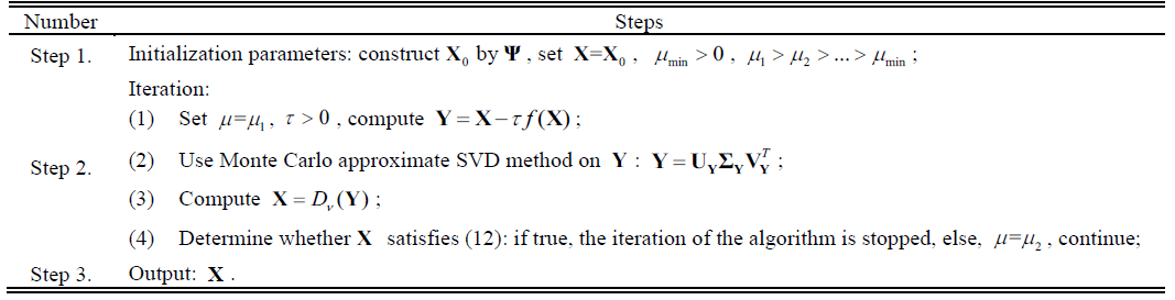 E1KOBZ_2021_v15n1_343_t0001.png 이미지