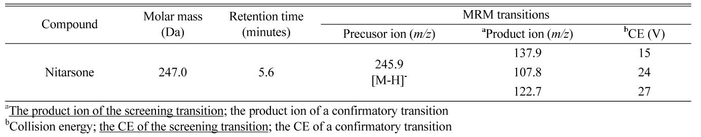 E1MPSV_2021_v12n1_11_t0002.png 이미지