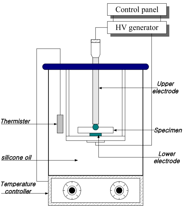 CPTSCQ_2021_v26n2_53_f0005.png 이미지