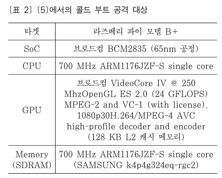 2.JPG 이미지