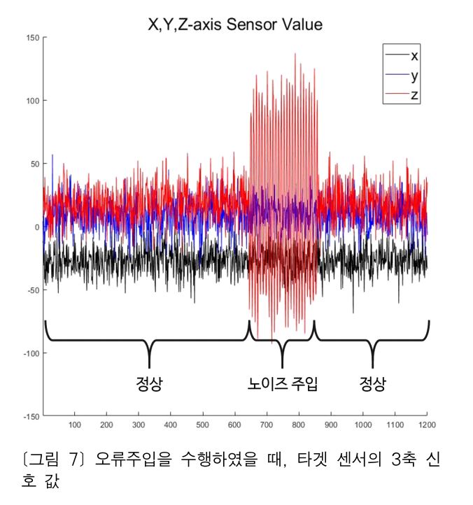 77.JPG 이미지