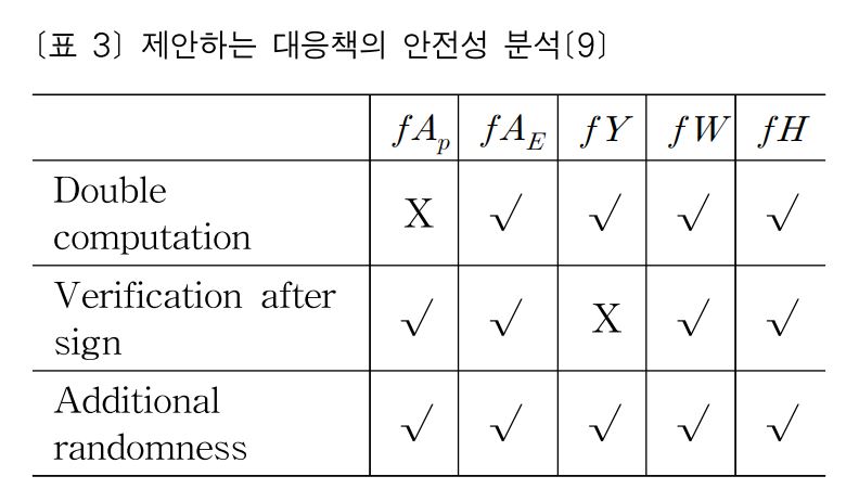 33.JPG 이미지