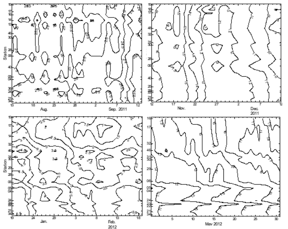 KSSHBC_2021_v54n1_90_f0004.png 이미지