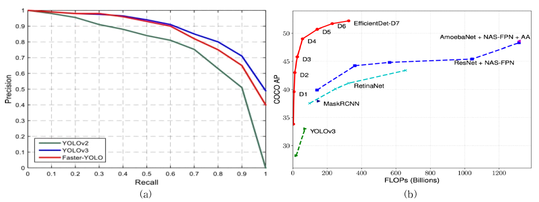 MTMDCW_2021_v24n3_345_f0001.png 이미지