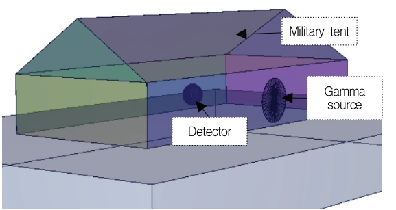 BSSHB5_2021_v15n2_191_f0007.png 이미지