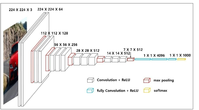 CPTSCQ_2021_v26n4_21_f0002.png 이미지