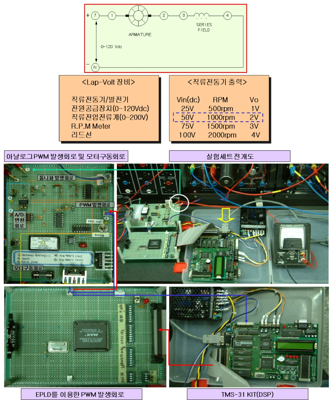 OTNBBE_2021_v21n2_131_f0006.png 이미지