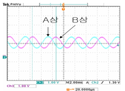 OTNBBE_2021_v21n2_143_f0013.png 이미지